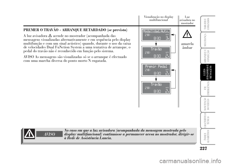 Lancia Musa 2007  Manual de Uso e Manutenção (in Portuguese) 227
EM
EMERGÊNCIA
MANUTENÇÃO
DO VEÍCULO
CARACTERÍSTICAS
TÉCNICAS
ÍNDICE
ALFABÉTICO
TABLIER E
COMANDOS
SEGURANÇA
ARRANQUE E
CONDUÇÃO
LUZES
AVISADORAS E
MENSAGENS
Luz
avisadora no
mostradorVi