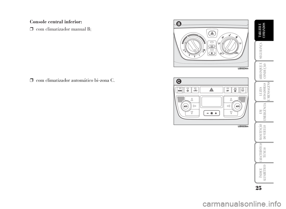 Lancia Musa 2007 Manual de Uso e Manutenção (in Portuguese) Console central inferior:
❒com climatizador manual B;
25
SEGURANÇA
ARRANQUE E
CONDUÇÃO
LUZES
AVISADORAS
E MENSAGENS
EM
EMERGÊNCIA
MANUTENÇÃO
DO VEÍCULO
CARACTERÍSTICAS
TÉCNICAS
ÍNDICE
ALFA Lancia Musa 2007 Manual de Uso e Manutenção (in Portuguese) Console central inferior:
❒com climatizador manual B;
25
SEGURANÇA
ARRANQUE E
CONDUÇÃO
LUZES
AVISADORAS
E MENSAGENS
EM
EMERGÊNCIA
MANUTENÇÃO
DO VEÍCULO
CARACTERÍSTICAS
TÉCNICAS
ÍNDICE
ALFA