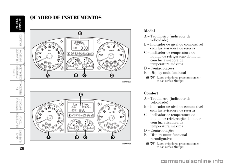 Lancia Musa 2007 Manual de Uso e Manutenção (in Portuguese) 26
SEGURANÇA
ARRANQUE E
CONDUÇÃO
LUZES
AVISADORAS
E MENSAGENS
EM
EMERGÊNCIA
MANUTENÇÃO
DO VEÍCULO
CARACTERÍSTICAS
TÉCNICAS
ÍNDICE
ALFABÉTICO
TABLIER E
COMANDOSModal
A – Taquímetro (indic Lancia Musa 2007 Manual de Uso e Manutenção (in Portuguese) 26
SEGURANÇA
ARRANQUE E
CONDUÇÃO
LUZES
AVISADORAS
E MENSAGENS
EM
EMERGÊNCIA
MANUTENÇÃO
DO VEÍCULO
CARACTERÍSTICAS
TÉCNICAS
ÍNDICE
ALFABÉTICO
TABLIER E
COMANDOSModal
A – Taquímetro (indic