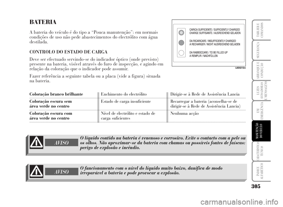 Lancia Musa 2007  Manual de Uso e Manutenção (in Portuguese) BATERIA
A bateria do veículo é do tipo a “Pouca manutenção”: em normais
condições de uso não pede abastecimentos do electrólito com água
destilada.
CONTROLO DO ESTADO DE CARGA
Deve ser ef