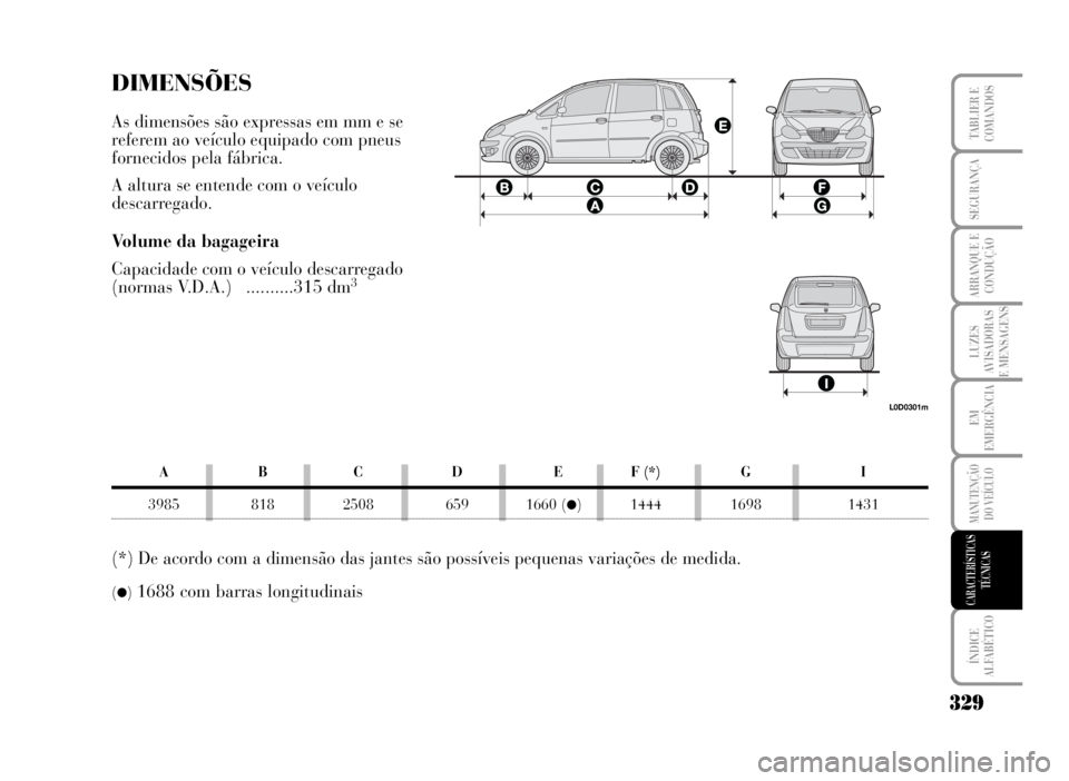 Lancia Musa 2007  Manual de Uso e Manutenção (in Portuguese) DIMENSÕES
As dimensões são expressas em mm e se
referem ao veículo equipado com pneus
fornecidos pela fábrica.
A altura se entende com o veículo
descarregado.
Volume da bagageira
Capacidade com 