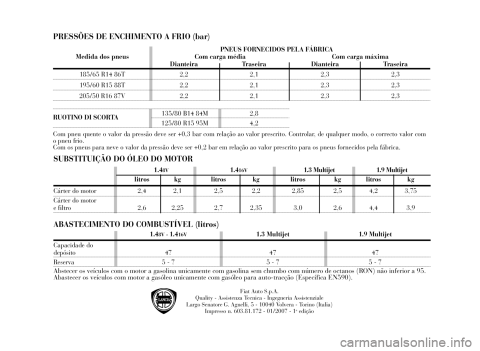 Lancia Musa 2007  Manual de Uso e Manutenção (in Portuguese) ABASTECIMENTO DO COMBUSTÍVEL (litros) SUBSTITUIÇÃO DO ÓLEO DO MOTOR
Fiat Auto S.p.A.
Quality - Assistenza Tecnica - Ingegneria Assistenziale
Largo Senatore G. Agnelli, 5 - 10040 Volvera - Torino (