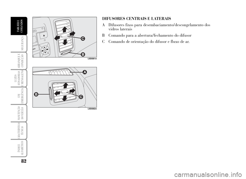 Lancia Musa 2007 Manual de Uso e Manutenção (in Portuguese) 82
SEGURANÇA
ARRANQUE E
CONDUÇÃO
LUZES
AVISADORAS
E MENSAGENS
EM
EMERGÊNCIA
MANUTENÇÃO
DO VEÍCULO
CARACTERÍSTICAS
TÉCNICAS
ÍNDICE
ALFABÉTICO
TABLIER E
COMANDOS
DIFUSORES CENTRAIS E LATERAIS Lancia Musa 2007 Manual de Uso e Manutenção (in Portuguese) 82
SEGURANÇA
ARRANQUE E
CONDUÇÃO
LUZES
AVISADORAS
E MENSAGENS
EM
EMERGÊNCIA
MANUTENÇÃO
DO VEÍCULO
CARACTERÍSTICAS
TÉCNICAS
ÍNDICE
ALFABÉTICO
TABLIER E
COMANDOS
DIFUSORES CENTRAIS E LATERAIS