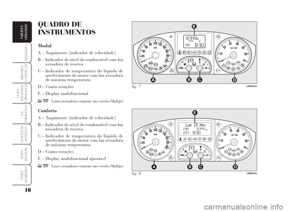 Lancia Musa 2008  Manual de Uso e Manutenção (in Portuguese) 10
SEGURANÇA
ARRANQUE
E CONDUÇÃO
LUZES
AVISADORAS
E MENSAGENS
EM
EMERGÊNCIA
MANUTENÇÃO
DO VEÍCULO
DADOS
TÉCNICOS
ÍNDICE
ALFABÉTICO
TABLIER E
COMANDOS
L0D0372m
L0D0010m
fig. 7
fig. 8
QUADRO D