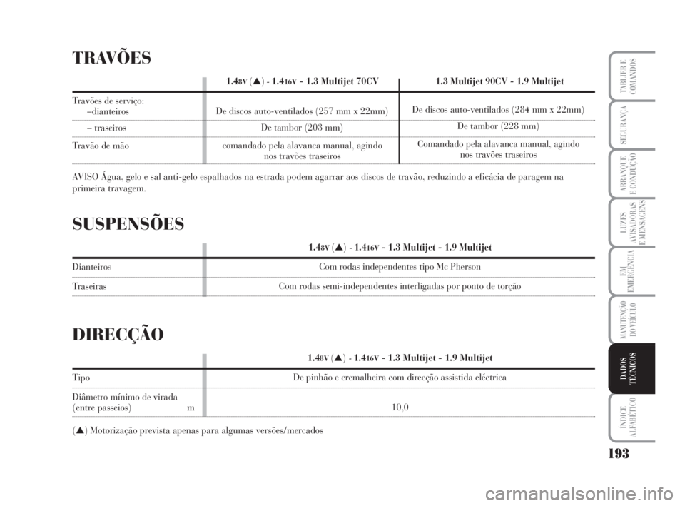 Lancia Musa 2008  Manual de Uso e Manutenção (in Portuguese) 193
LUZES
AVISADORAS
E MENSAGENS
ÍNDICE
ALFABÉTICO
TABLIER E
COMANDOS
SEGURANÇA
ARRANQUE
E CONDUÇÃO
EM
EMERGÊNCIA
MANUTENÇÃO
DO VEÍCULO
DADOS
TÉCNICOS
TRAVÕES
Travões de serviço:–diante