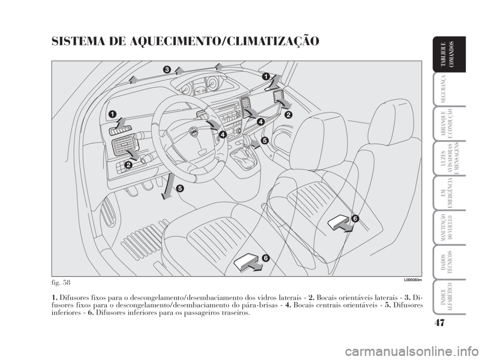 Lancia Musa 2008  Manual de Uso e Manutenção (in Portuguese) 47
SEGURANÇA
ARRANQUE
E CONDUÇÃO
LUZES
AVISADORAS
E MENSAGENS
EM
EMERGÊNCIA
MANUTENÇÃO
DO VEÍCULO
DADOS
TÉCNICOS
ÍNDICE
ALFABÉTICO
TABLIER E
COMANDOS
SISTEMA DE AQUECIMENTO/CLIMATIZAÇÃO
fi