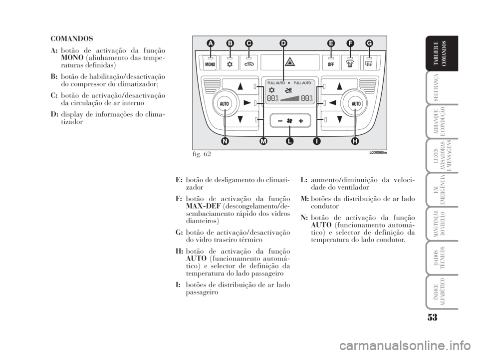 Lancia Musa 2008  Manual de Uso e Manutenção (in Portuguese) 53
SEGURANÇA
ARRANQUE
E CONDUÇÃO
LUZES
AVISADORAS
E MENSAGENS
EM
EMERGÊNCIA
MANUTENÇÃO
DO VEÍCULO
DADOS
TÉCNICOS
ÍNDICE
ALFABÉTICO
TABLIER E
COMANDOS
COMANDOS
A:botão de activação da fun�