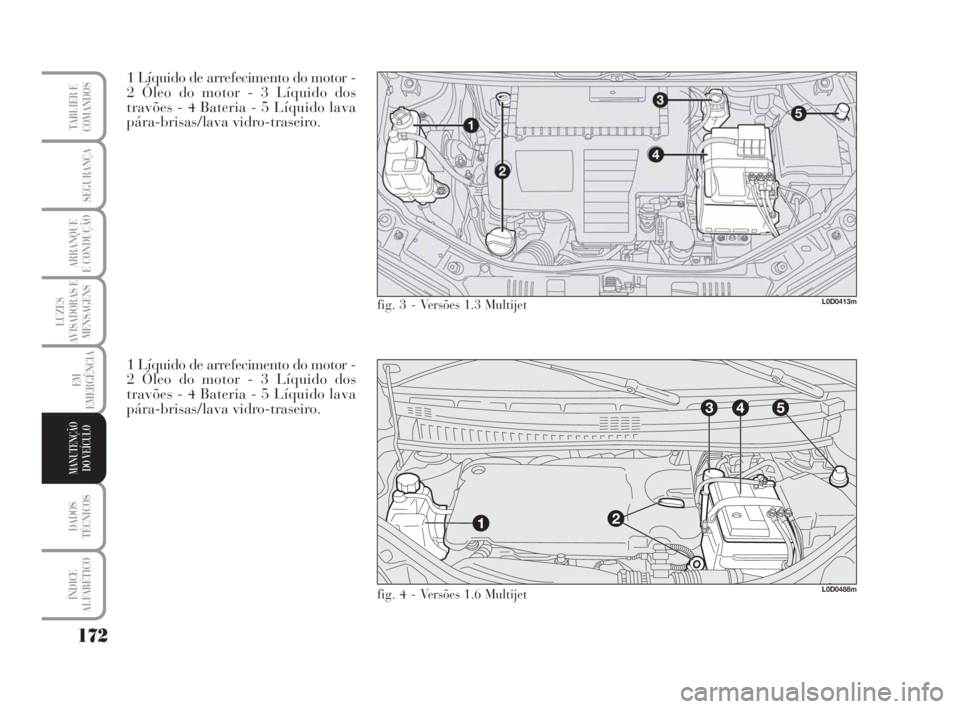 Lancia Musa 2009  Manual de Uso e Manutenção (in Portuguese) 172
LUZES
AVISADORAS E
MENSAGENS
DADOS
TÉCNICOS
ÍNDICE
ALFABÉTICO
TABLIER E
COMANDOS
SEGURANÇA
ARRANQUE
E CONDUÇÃO
EM
EMERGÊNCIA
MANUTENÇÃO
DO VEÍCULO
1 Líquido de arrefecimento do motor - 