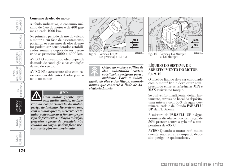 Lancia Musa 2009  Manual de Uso e Manutenção (in Portuguese) 174
LUZES
AVISADORAS E
MENSAGENS
DADOS
TÉCNICOS
ÍNDICE
ALFABÉTICO
TABLIER E
COMANDOS
SEGURANÇA
ARRANQUE
E CONDUÇÃO
EM
EMERGÊNCIA
MANUTENÇÃO
DO VEÍCULO
Consumo de óleo do motor
A título ind