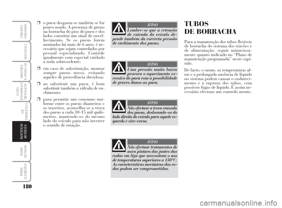 Lancia Musa 2009 Manual de Uso e Manutenção (in Portuguese) 180
LUZES
AVISADORAS E
MENSAGENS
DADOS
TÉCNICOS
ÍNDICE
ALFABÉTICO
TABLIER E
COMANDOS
SEGURANÇA
ARRANQUE
E CONDUÇÃO
EM
EMERGÊNCIA
MANUTENÇÃO
DO VEÍCULO
❒o pneu desgasta-se também se for
po Lancia Musa 2009 Manual de Uso e Manutenção (in Portuguese) 180
LUZES
AVISADORAS E
MENSAGENS
DADOS
TÉCNICOS
ÍNDICE
ALFABÉTICO
TABLIER E
COMANDOS
SEGURANÇA
ARRANQUE
E CONDUÇÃO
EM
EMERGÊNCIA
MANUTENÇÃO
DO VEÍCULO
❒o pneu desgasta-se também se for
po