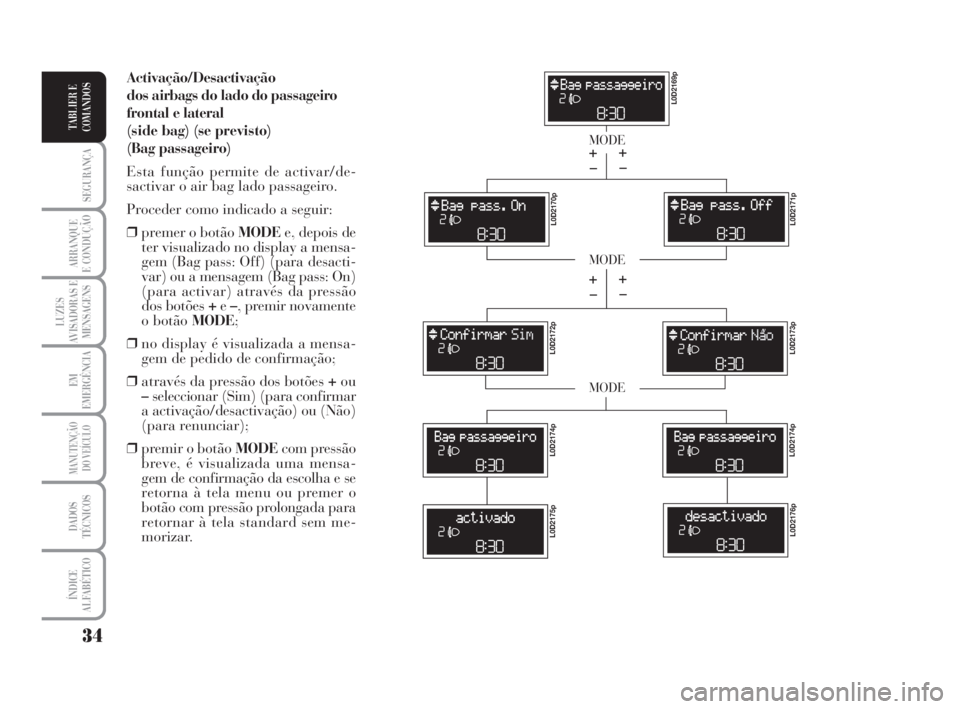 Lancia Musa 2009  Manual de Uso e Manutenção (in Portuguese) 34
SEGURANÇA
ARRANQUE
E CONDUÇÃO
LUZES
AVISADORAS E
MENSAGENS
EM
EMERGÊNCIA
MANUTENÇÃO
DO VEÍCULO
DADOS
TÉCNICOS
ÍNDICE
ALFABÉTICO
TABLIER E
COMANDOS
Activação/Desactivação
dos airbags d