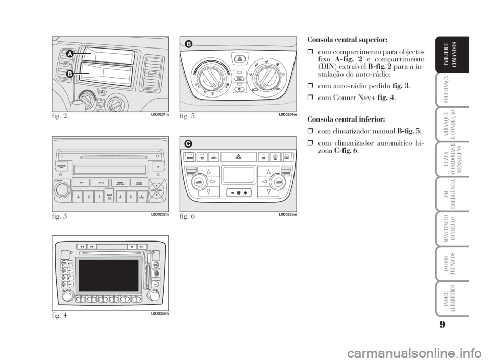 Lancia Musa 2009  Manual de Uso e Manutenção (in Portuguese) 9
SEGURANÇA
ARRANQUE
E CONDUÇÃO
LUZES
AVISADORAS E
MENSAGENS
EM
EMERGÊNCIA
MANUTENÇÃO
DO VEÍCULO
DADOS
TÉCNICOS
ÍNDICE
ALFABÉTICO
TABLIER E
COMANDOS
Consola central superior:
❒com comparti