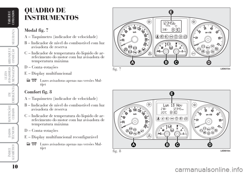 Lancia Musa 2010  Manual de Uso e Manutenção (in Portuguese) 10
SEGURANÇA
ARRANQUE E
CONDUÇÃO
LUZES
AVISADORAS
E MENSAGENS
EM
EMERGÊNCIA
MANUTENÇÃO E
CUIDADOS
DADOS
TÉCNICOS
ÍNDICE
ALFABÉTICO
TABLIER E
COMANDOS
L0D0372m
L0D0010m
fig. 7
fig. 8
QUADRO DE