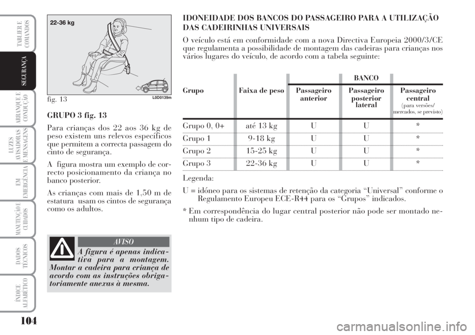 Lancia Musa 2010  Manual de Uso e Manutenção (in Portuguese) 104
ARRANQUE E
CONDUÇÃO
LUZES
AVISADORAS
E MENSAGENS
EM
EMERGÊNCIA
MANUTENÇÃO E
CUIDADOS
DADOS
TÉCNICOS
ÍNDICE
ALFABÉTICO
TABLIER E
COMANDOS
SEGURANÇA
fig. 13L0D0139m
GRUPO 3 fig. 13
Para cri