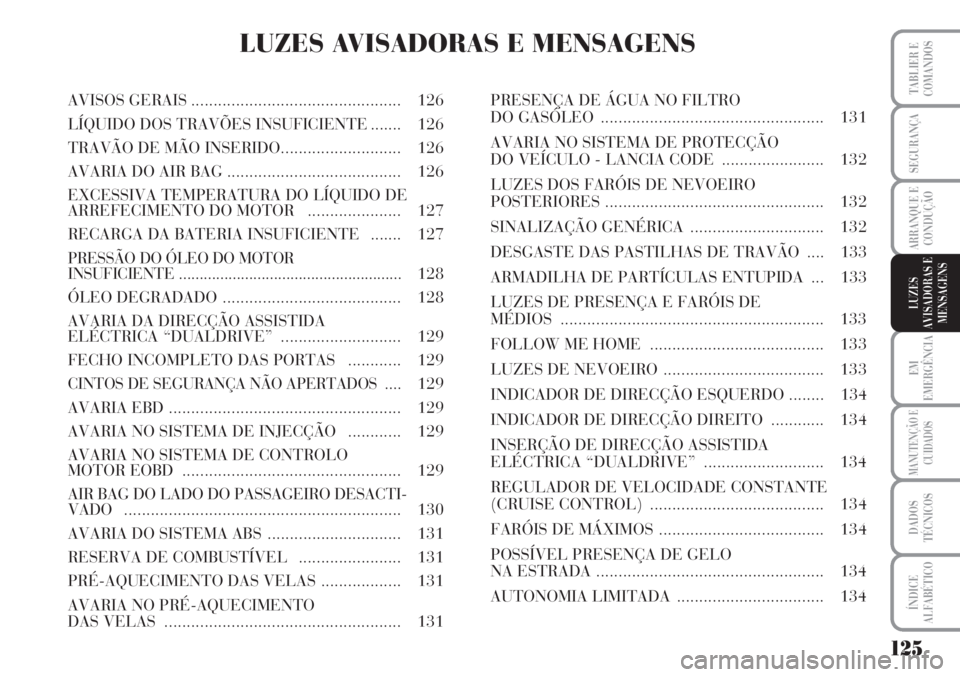 Lancia Musa 2010  Manual de Uso e Manutenção (in Portuguese) 125
EM
EMERGÊNCIA
MANUTENÇÃO E
CUIDADOS
DADOS
TÉCNICOS
ÍNDICE
ALFABÉTICO
TABLIER E
COMANDOS
SEGURANÇA
ARRANQUE E
CONDUÇÃO
LUZES
AVISADORAS E
MENSAGENS
LUZES AVISADORAS E MENSAGENS
AVISOS GERA