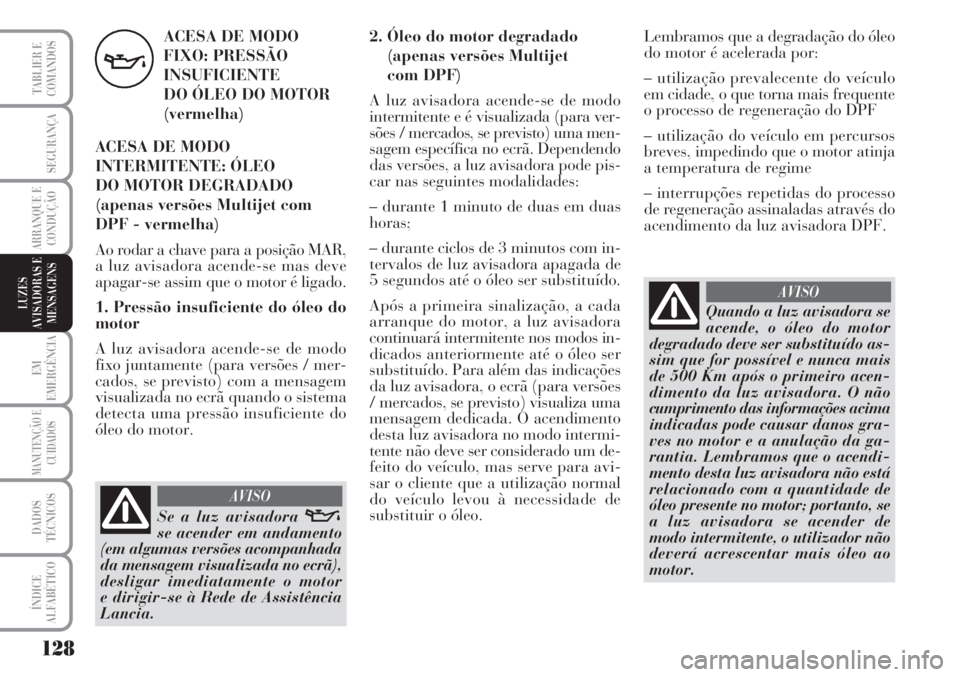 Lancia Musa 2010 Manual de Uso e Manutenção (in Portuguese) 128
EM
EMERGÊNCIA
MANUTENÇÃO E
CUIDADOS
DADOS
TÉCNICOS
ÍNDICE
ALFABÉTICO
TABLIER E
COMANDOS
SEGURANÇA
ARRANQUE E
CONDUÇÃO
LUZES
AVISADORAS E
MENSAGENS
ACESA DE MODO
FIXO: PRESSÃO
INSUFICIENT Lancia Musa 2010 Manual de Uso e Manutenção (in Portuguese) 128
EM
EMERGÊNCIA
MANUTENÇÃO E
CUIDADOS
DADOS
TÉCNICOS
ÍNDICE
ALFABÉTICO
TABLIER E
COMANDOS
SEGURANÇA
ARRANQUE E
CONDUÇÃO
LUZES
AVISADORAS E
MENSAGENS
ACESA DE MODO
FIXO: PRESSÃO
INSUFICIENT