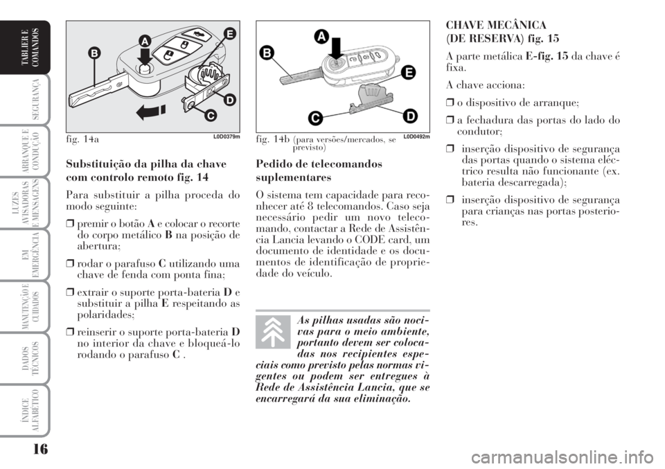 Lancia Musa 2010  Manual de Uso e Manutenção (in Portuguese) 16
SEGURANÇA
ARRANQUE E
CONDUÇÃO
LUZES
AVISADORAS
E MENSAGENS
EM
EMERGÊNCIA
MANUTENÇÃO E
CUIDADOS
DADOS
TÉCNICOS
ÍNDICE
ALFABÉTICO
TABLIER E
COMANDOS
Pedido de telecomandos
suplementares
O si