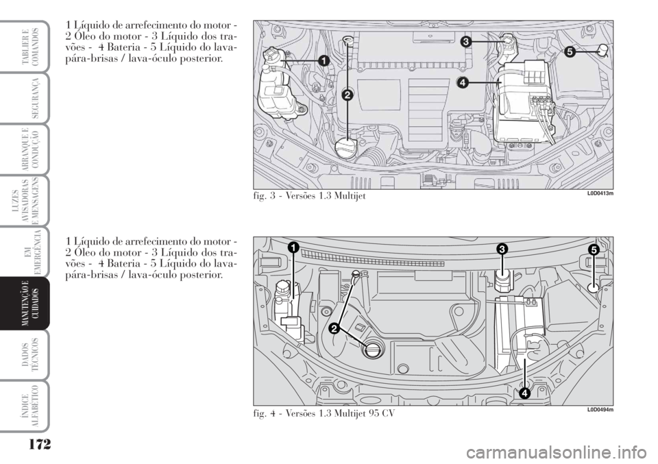 Lancia Musa 2010  Manual de Uso e Manutenção (in Portuguese) 172
LUZES
AVISADORAS
E MENSAGENS
DADOS
TÉCNICOS
ÍNDICE
ALFABÉTICO
TABLIER E
COMANDOS
SEGURANÇA
ARRANQUE E
CONDUÇÃO
EM
EMERGÊNCIA
MANUTENÇÃO E
CUIDADOS
1 Líquido de arrefecimento do motor - 
