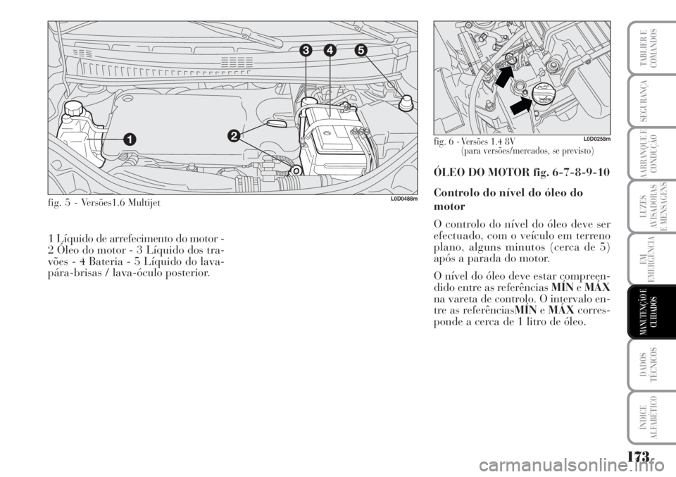 Lancia Musa 2010  Manual de Uso e Manutenção (in Portuguese) 173
LUZES
AVISADORAS
E MENSAGENS
DADOS
TÉCNICOS
ÍNDICE
ALFABÉTICO
TABLIER E
COMANDOS
SEGURANÇA
AARRANQUE E
CONDUÇÃO
EM
EMERGÊNCIA
MANUTENÇÃO E
CUIDADOS
3
12
45
L0D0488mfig. 5 - Versões1.6 Mu