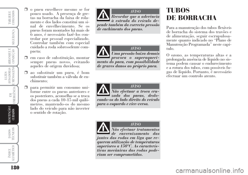 Lancia Musa 2010 Manual de Uso e Manutenção (in Portuguese) 180
LUZES
AVISADORAS
E MENSAGENS
DADOS
TÉCNICOS
ÍNDICE
ALFABÉTICO
TABLIER E
COMANDOS
SEGURANÇA
ARRANQUE E
CONDUÇÃO
EM
EMERGÊNCIA
MANUTENÇÃO E
CUIDADOS
❒o pneu envelhece mesmo se for
pouco u Lancia Musa 2010 Manual de Uso e Manutenção (in Portuguese) 180
LUZES
AVISADORAS
E MENSAGENS
DADOS
TÉCNICOS
ÍNDICE
ALFABÉTICO
TABLIER E
COMANDOS
SEGURANÇA
ARRANQUE E
CONDUÇÃO
EM
EMERGÊNCIA
MANUTENÇÃO E
CUIDADOS
❒o pneu envelhece mesmo se for
pouco u