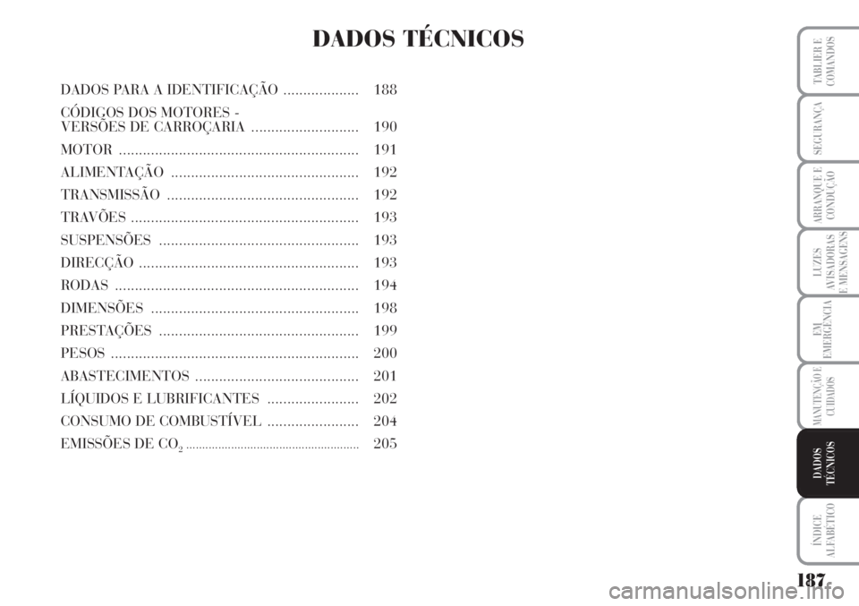 Lancia Musa 2010 Manual de Uso e Manutenção (in Portuguese) 187
LUZES
AVISADORAS
E MENSAGENS
ÍNDICE
ALFABÉTICO
TABLIER E
COMANDOS
SEGURANÇA
ARRANQUE E
CONDUÇÃO
EM
EMERGÊNCIA
MANUTENÇÃO E
CUIDADOS
DADOS
TÉCNICOS
DADOS TÉCNICOS
DADOS PARA A IDENTIFICA Lancia Musa 2010 Manual de Uso e Manutenção (in Portuguese) 187
LUZES
AVISADORAS
E MENSAGENS
ÍNDICE
ALFABÉTICO
TABLIER E
COMANDOS
SEGURANÇA
ARRANQUE E
CONDUÇÃO
EM
EMERGÊNCIA
MANUTENÇÃO E
CUIDADOS
DADOS
TÉCNICOS
DADOS TÉCNICOS
DADOS PARA A IDENTIFICA