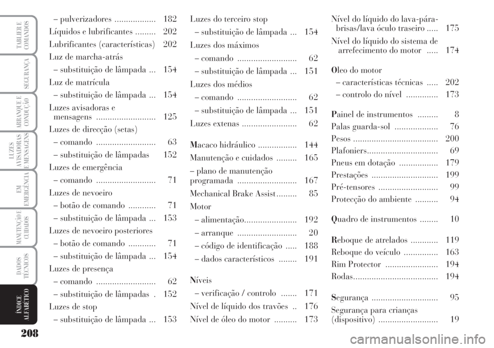 Lancia Musa 2010  Manual de Uso e Manutenção (in Portuguese) – pulverizadores  .................. 182
Líquidos e lubrificantes ......... 202
Lubrificantes (características) 202
Luz de marcha-atrás
– substituição de lâmpada  ... 154
Luz de matrícula
