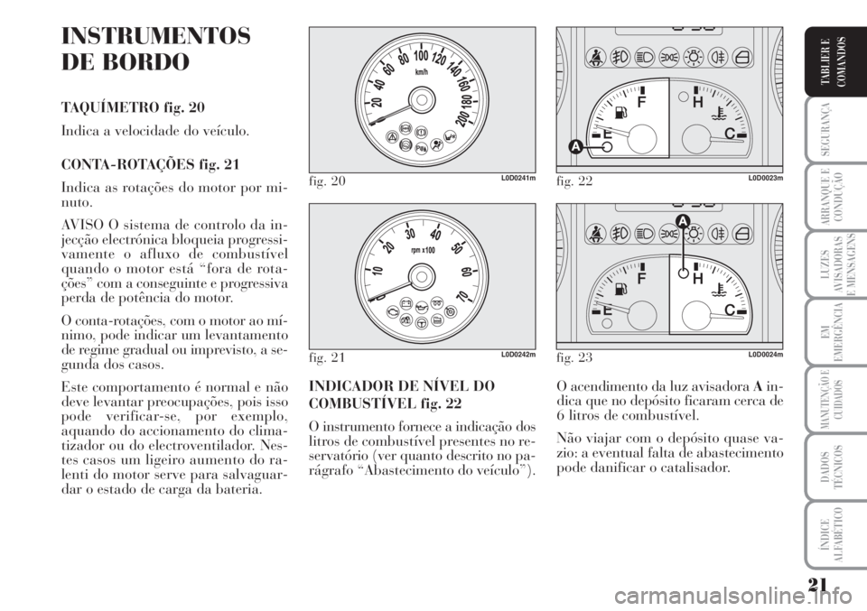 Lancia Musa 2010  Manual de Uso e Manutenção (in Portuguese) 21
SEGURANÇA
ARRANQUE E
CONDUÇÃO
LUZES
AVISADORAS
E MENSAGENS
EM
EMERGÊNCIA
MANUTENÇÃO E
CUIDADOS
DADOS
TÉCNICOS
ÍNDICE
ALFABÉTICO
TABLIER E
COMANDOS
INSTRUMENTOS
DE BORDO
TAQUÍMETRO fig. 20