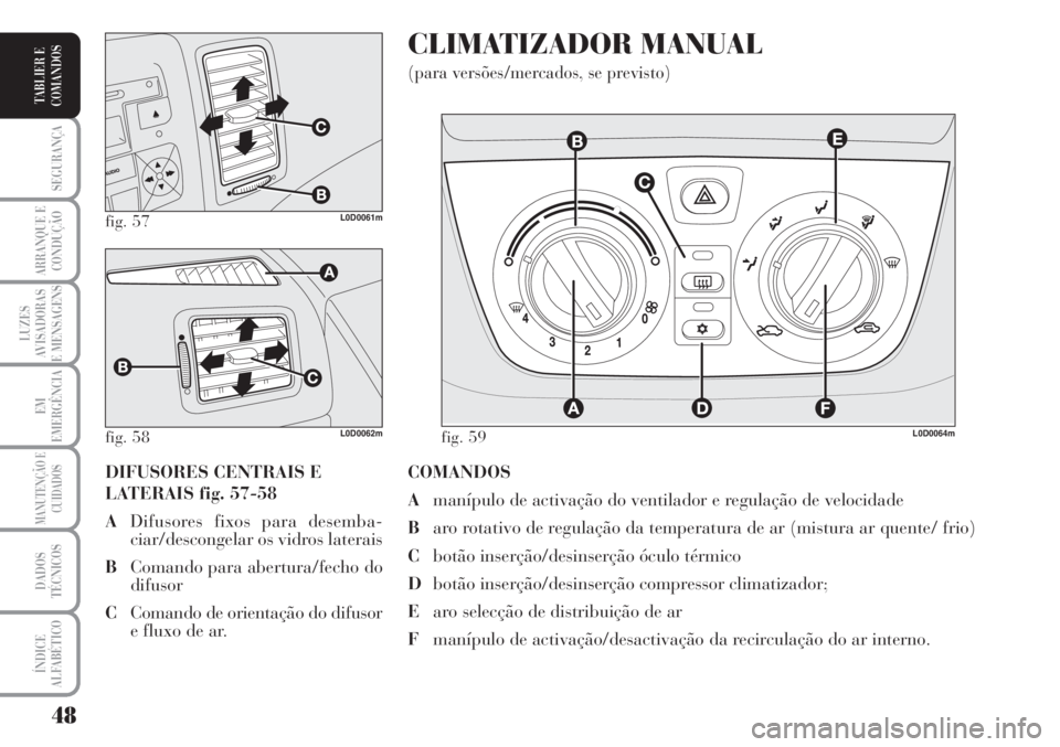 Lancia Musa 2010  Manual de Uso e Manutenção (in Portuguese) 48
SEGURANÇA
ARRANQUE E
CONDUÇÃO
LUZES
AVISADORAS
E MENSAGENS
EM
EMERGÊNCIA
MANUTENÇÃO E
CUIDADOS
DADOS
TÉCNICOS
ÍNDICE
ALFABÉTICO
TABLIER E
COMANDOS
COMANDOS
Amanípulo de activação do ven