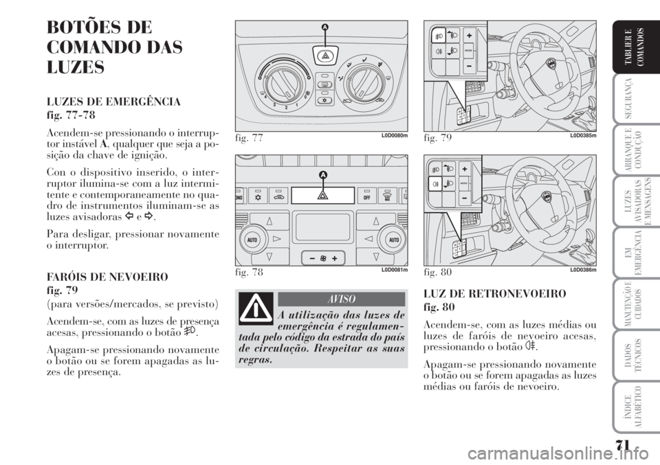 Lancia Musa 2010  Manual de Uso e Manutenção (in Portuguese) 71
SEGURANÇA
ARRANQUE E
CONDUÇÃO
LUZES
AVISADORAS
E MENSAGENS
EM
EMERGÊNCIA
MANUTENÇÃO E
CUIDADOS
DADOS
TÉCNICOS
ÍNDICE
ALFABÉTICO
TABLIER E
COMANDOS
BOTÕES DE
COMANDO DAS
LUZES
LUZES DE EME