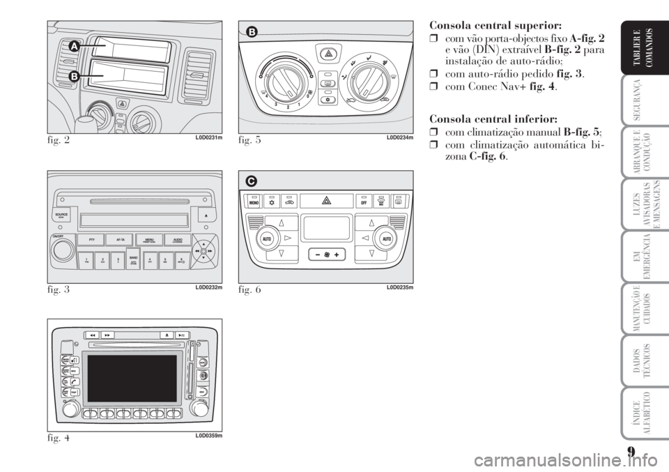 Lancia Musa 2010  Manual de Uso e Manutenção (in Portuguese) 9
SEGURANÇA
ARRANQUE E
CONDUÇÃO
LUZES
AVISADORAS
E MENSAGENS
EM
EMERGÊNCIA
MANUTENÇÃO E
CUIDADOS
DADOS
TÉCNICOS
ÍNDICE
ALFABÉTICO
TABLIER E
COMANDOS
Consola central superior:
❒com vão port