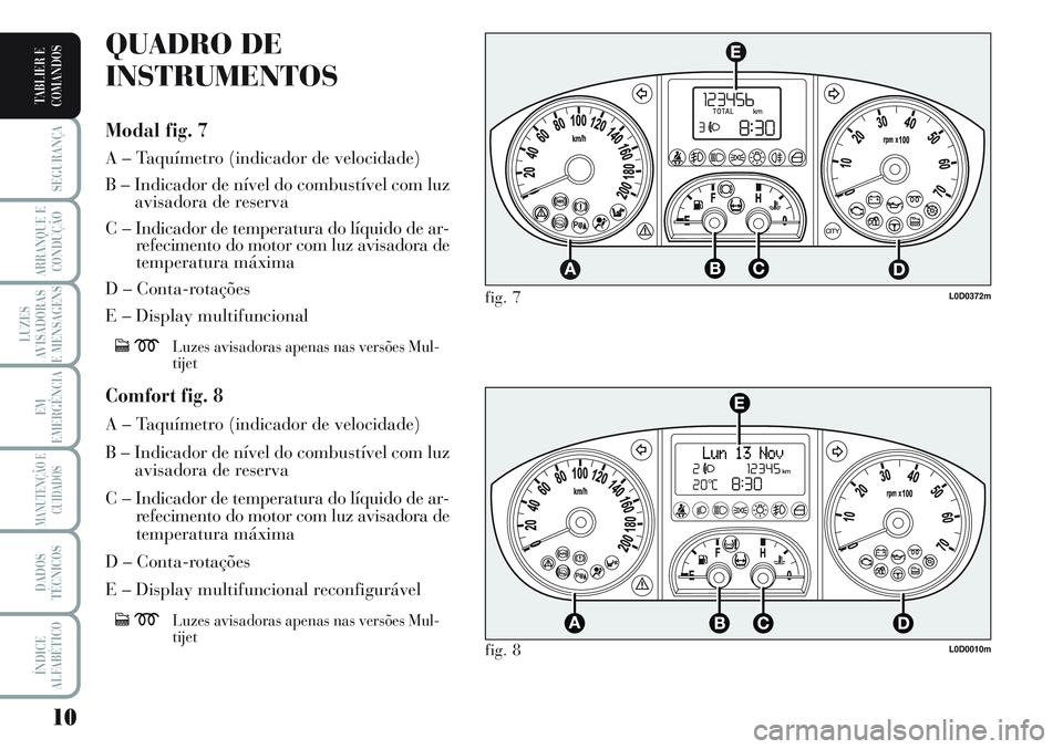 Lancia Musa 2011 Manual de Uso e Manutenção (in Portuguese) 10
SEGURANÇA
ARRANQUE E
CONDUÇÃO
LUZES
AVISADORAS
E MENSAGENS
EM
EMERGÊNCIA
MANUTENÇÃO E
CUIDADOS
DADOS
TÉCNICOS
ÍNDICE
ALFABÉTICO
TABLIER E
COMANDOS
L0D0372m
L0D0010m
fig. 7
fig. 8
QUADRO DE Lancia Musa 2011 Manual de Uso e Manutenção (in Portuguese) 10
SEGURANÇA
ARRANQUE E
CONDUÇÃO
LUZES
AVISADORAS
E MENSAGENS
EM
EMERGÊNCIA
MANUTENÇÃO E
CUIDADOS
DADOS
TÉCNICOS
ÍNDICE
ALFABÉTICO
TABLIER E
COMANDOS
L0D0372m
L0D0010m
fig. 7
fig. 8
QUADRO DE