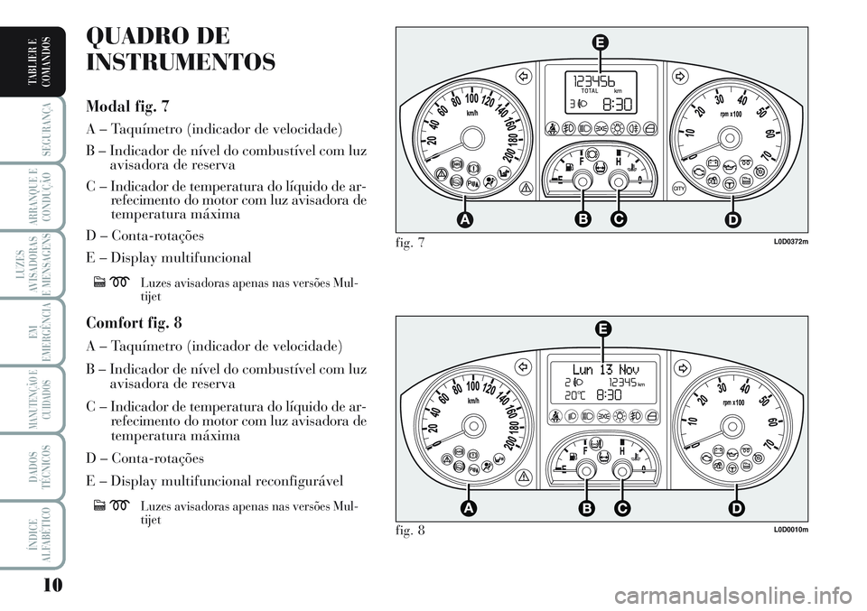 Lancia Musa 2012  Manual de Uso e Manutenção (in Portuguese) 10
SEGURANÇA
ARRANQUE E
CONDUÇÃO
LUZES
AVISADORAS
E MENSAGENS
EM
EMERGÊNCIA
MANUTENÇÃO E
CUIDADOS
DADOS
TÉCNICOS
ÍNDICE
ALFABÉTICO
TABLIER E
COMANDOS
L0D0372m
L0D0010m
fig. 7
fig. 8
QUADRO DE