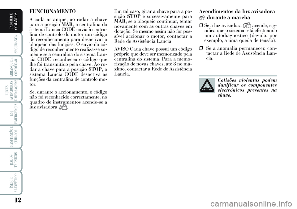 Lancia Musa 2011 Manual de Uso e Manutenção (in Portuguese) 12
SEGURANÇA
ARRANQUE E
CONDUÇÃO
LUZES
AVISADORAS
E MENSAGENS
EM
EMERGÊNCIA
MANUTENÇÃO E
CUIDADOS
DADOS
TÉCNICOS
ÍNDICE
ALFABÉTICO
TABLIER E
COMANDOS
Acendimentos da luz avisadora
Ydurante a Lancia Musa 2011 Manual de Uso e Manutenção (in Portuguese) 12
SEGURANÇA
ARRANQUE E
CONDUÇÃO
LUZES
AVISADORAS
E MENSAGENS
EM
EMERGÊNCIA
MANUTENÇÃO E
CUIDADOS
DADOS
TÉCNICOS
ÍNDICE
ALFABÉTICO
TABLIER E
COMANDOS
Acendimentos da luz avisadora
Ydurante a