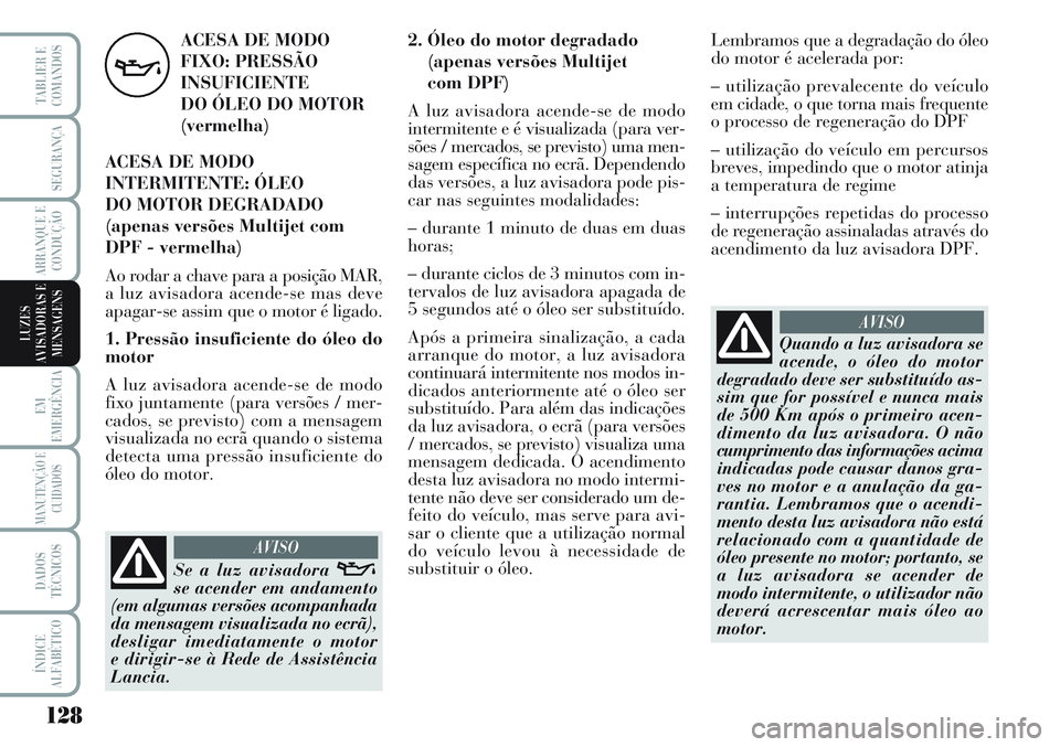Lancia Musa 2012 Manual de Uso e Manutenção (in Portuguese) 128
EM
EMERGÊNCIA
MANUTENÇÃO E
CUIDADOS
DADOS
TÉCNICOS
ÍNDICE
ALFABÉTICO
TABLIER E
COMANDOS
SEGURANÇA
ARRANQUE E
CONDUÇÃO
LUZES
AVISADORAS E
MENSAGENS
ACESA DE MODO
FIXO: PRESSÃO
INSUFICIENT Lancia Musa 2012 Manual de Uso e Manutenção (in Portuguese) 128
EM
EMERGÊNCIA
MANUTENÇÃO E
CUIDADOS
DADOS
TÉCNICOS
ÍNDICE
ALFABÉTICO
TABLIER E
COMANDOS
SEGURANÇA
ARRANQUE E
CONDUÇÃO
LUZES
AVISADORAS E
MENSAGENS
ACESA DE MODO
FIXO: PRESSÃO
INSUFICIENT