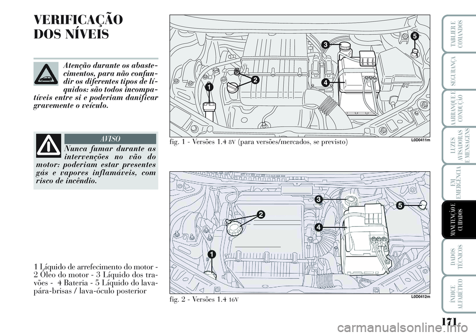 Lancia Musa 2012  Manual de Uso e Manutenção (in Portuguese) 171
LUZES
AVISADORAS
E MENSAGENS
DADOS
TÉCNICOS
ÍNDICE
ALFABÉTICO
TABLIER E
COMANDOS
SEGURANÇA
AARRANQUE E
CONDUÇÃO
EM
EMERGÊNCIA
MANUTENÇÃO E
CUIDADOS
VERIFICAÇÃO
DOS NÍVEIS
L0D0411m
L0D0