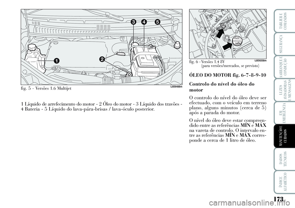 Lancia Musa 2012  Manual de Uso e Manutenção (in Portuguese) 173
LUZES
AVISADORAS
E MENSAGENS
DADOS
TÉCNICOS
ÍNDICE
ALFABÉTICO
TABLIER E
COMANDOS
SEGURANÇA
AARRANQUE E
CONDUÇÃO
EM
EMERGÊNCIA
MANUTENÇÃO E
CUIDADOS
3
12
45
L0D0488mfig. 5 - Versões 1.6 M