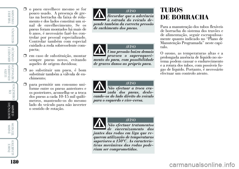 Lancia Musa 2012  Manual de Uso e Manutenção (in Portuguese) 180
LUZES
AVISADORAS
E MENSAGENS
DADOS
TÉCNICOS
ÍNDICE
ALFABÉTICO
TABLIER E
COMANDOS
SEGURANÇA
ARRANQUE E
CONDUÇÃO
EM
EMERGÊNCIA
MANUTENÇÃO E
CUIDADOS
❒o pneu envelhece mesmo se for
pouco u