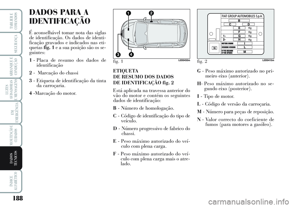 Lancia Musa 2012  Manual de Uso e Manutenção (in Portuguese) 188
LUZES
AVISADORAS
E MENSAGENS
ÍNDICE
ALFABÉTICO
TABLIER E
COMANDOS
SEGURANÇA
ARRANQUE E
CONDUÇÃO
EM
EMERGÊNCIA
MANUTENÇÃO E
CUIDADOS
DADOS
TÉCNICOS
DADOS PARA A
IDENTIFICAÇÃO
É aconselh