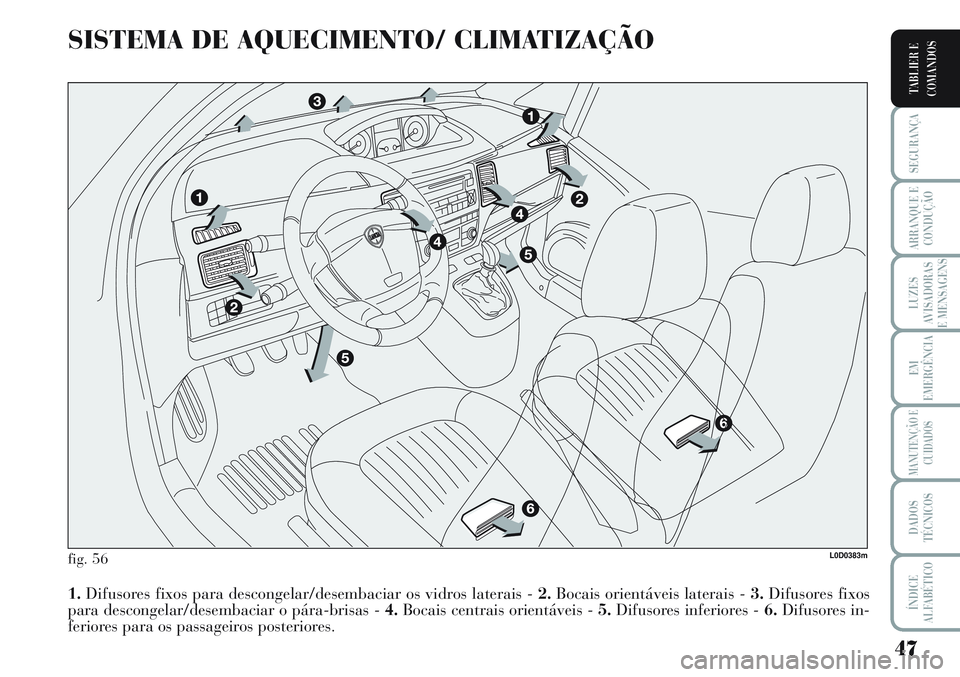 Lancia Musa 2012  Manual de Uso e Manutenção (in Portuguese) 47
SEGURANÇA
ARRANQUE E
CONDUÇÃO
LUZES
AVISADORAS
E MENSAGENS
EM
EMERGÊNCIA
MANUTENÇÃO E
CUIDADOS
DADOS
TÉCNICOS
ÍNDICE
ALFABÉTICO
TABLIER E
COMANDOS
SISTEMA DE AQUECIMENTO/ CLIMATIZAÇÃO
fi