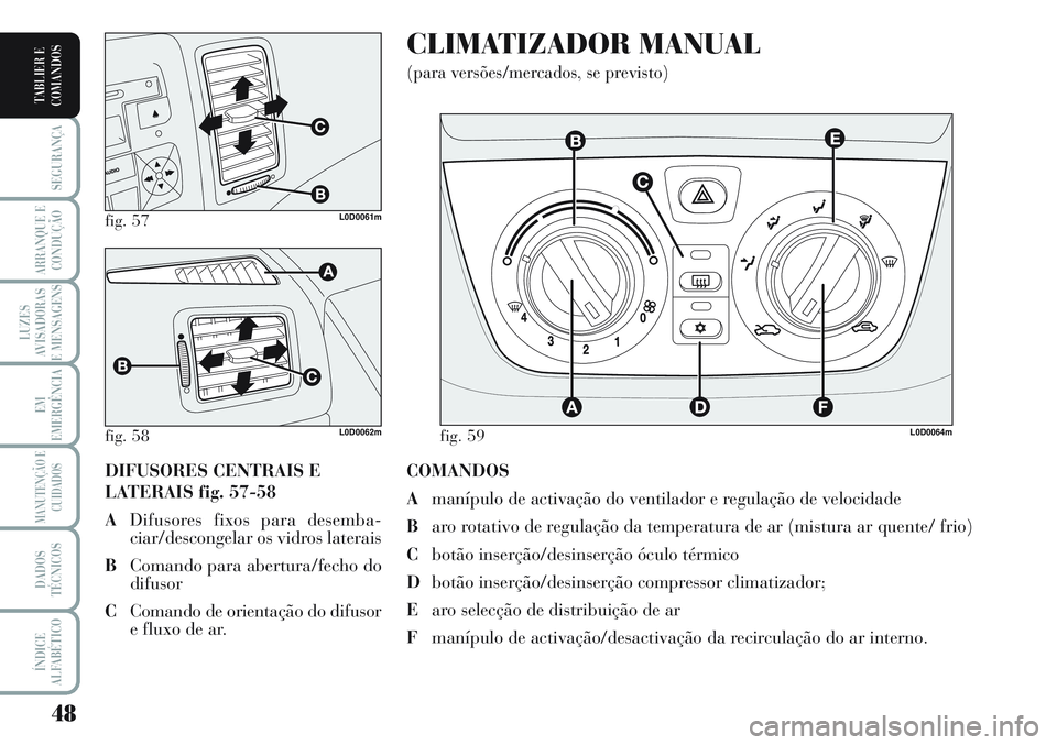 Lancia Musa 2012  Manual de Uso e Manutenção (in Portuguese) 48
SEGURANÇA
ARRANQUE E
CONDUÇÃO
LUZES
AVISADORAS
E MENSAGENS
EM
EMERGÊNCIA
MANUTENÇÃO E
CUIDADOS
DADOS
TÉCNICOS
ÍNDICE
ALFABÉTICO
TABLIER E
COMANDOS
COMANDOS
Amanípulo de activação do ven