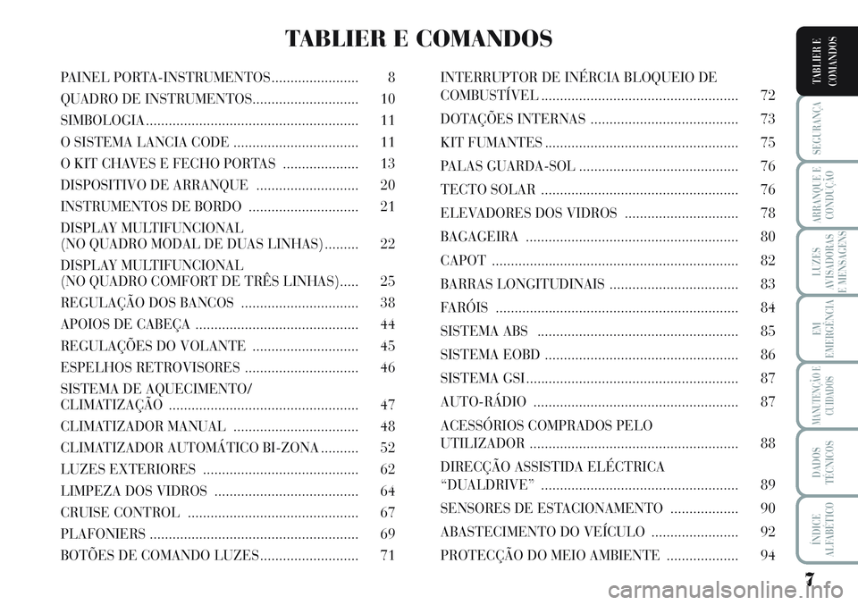 Lancia Musa 2011  Manual de Uso e Manutenção (in Portuguese) 7
SEGURANÇA
ARRANQUE E
CONDUÇÃO
LUZES
AVISADORAS
E MENSAGENS
EM
EMERGÊNCIA
MANUTENÇÃO E
CUIDADOS
DADOS
TÉCNICOS
ÍNDICE
ALFABÉTICO
TABLIER E
COMANDOSPAINEL PORTA-INSTRUMENTOS .................