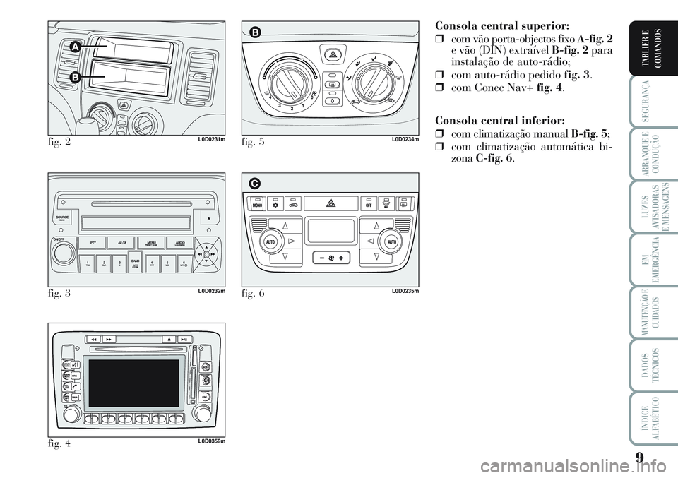 Lancia Musa 2011 Manual de Uso e Manutenção (in Portuguese) 9
SEGURANÇA
ARRANQUE E
CONDUÇÃO
LUZES
AVISADORAS
E MENSAGENS
EM
EMERGÊNCIA
MANUTENÇÃO E
CUIDADOS
DADOS
TÉCNICOS
ÍNDICE
ALFABÉTICO
TABLIER E
COMANDOS
Consola central superior:
❒com vão port Lancia Musa 2011 Manual de Uso e Manutenção (in Portuguese) 9
SEGURANÇA
ARRANQUE E
CONDUÇÃO
LUZES
AVISADORAS
E MENSAGENS
EM
EMERGÊNCIA
MANUTENÇÃO E
CUIDADOS
DADOS
TÉCNICOS
ÍNDICE
ALFABÉTICO
TABLIER E
COMANDOS
Consola central superior:
❒com vão port