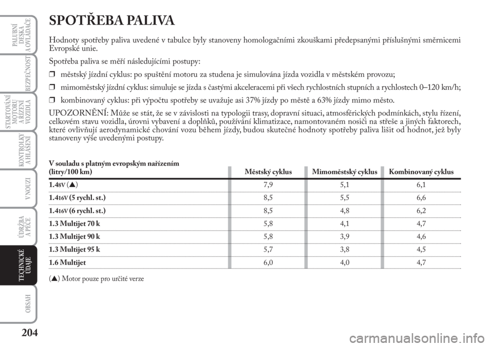 Lancia Musa 2010  Návod k použití a údržbě (in Czech) 204
KONTROLKY
A HLÁŠENÍ
PALUBNÍ
DESKA 
A OVLÁDAČE
BEZPEČNOST
STARTOVÁNÍ
MOTORU 
A ŘÍZENÍ
VOZIDLA
V NOUZI
ÚDRŽBA 
A PÉČE
OBSAH
TECHNICKÉ
ÚDAJE
SPOTŘEBA PALIVA
Hodnoty spotřeby paliv