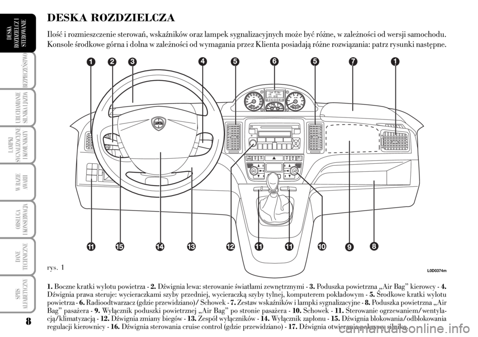 Lancia Musa 2009 Instrukcja obsługi (in Polish) 8
BEZPIECZE¡STWO
URUCHAMIANIE
SILNIKA I JAZDA
LAMPKI
SYGNALIZACYJNE
I KOMUNIKATY
W RAZIE
AWARII
OBS¸UGA
I KONSERWACJA
DANE
TECHNICZNE
SPIIS
ALFABETYCZNY
DESKA
ROZDZIELCZ I
STEROWANIE
L0D0374m
1 Lancia Musa 2009 Instrukcja obsługi (in Polish) 8
BEZPIECZE¡STWO
URUCHAMIANIE
SILNIKA I JAZDA
LAMPKI
SYGNALIZACYJNE
I KOMUNIKATY
W RAZIE
AWARII
OBS¸UGA
I KONSERWACJA
DANE
TECHNICZNE
SPIIS
ALFABETYCZNY
DESKA
ROZDZIELCZ I
STEROWANIE
L0D0374m
1