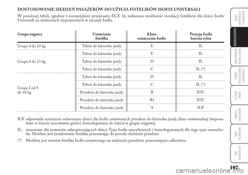 Lancia Musa 2010 Instrukcja obsługi (in Polish) 107
URUCHOMIENIE
SILNIKA I JAZDA
LAMPKI
SYGNALIZACYJNE
I KOMUNIKATY
W RAZIE
AWA R I I
OBSŁUGA
SAMOCHODU
DANE
TECHNICZNE
SPIS
ALFABETYCZNY
DESKA
ROZDZIELCZA
I STEROWANIE
BEZPIECZEŃSTWO
D Lancia Musa 2010 Instrukcja obsługi (in Polish) 107
URUCHOMIENIE
SILNIKA I JAZDA
LAMPKI
SYGNALIZACYJNE
I KOMUNIKATY
W RAZIE
AWA R I I
OBSŁUGA
SAMOCHODU
DANE
TECHNICZNE
SPIS
ALFABETYCZNY
DESKA
ROZDZIELCZA
I STEROWANIE
BEZPIECZEŃSTWO
D