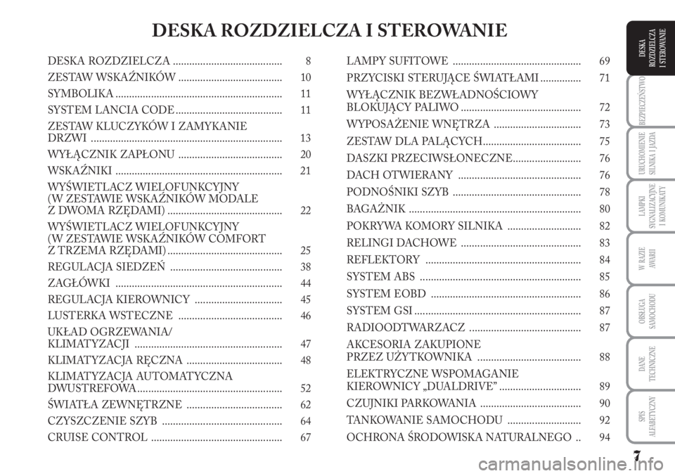 Lancia Musa 2010  Instrukcja obsługi (in Polish) 7
BEZPIECZEŃSTWO
URUCHOMIENIE 
SILNIKA  I  JAZDA
LAMPKI 
SYGNALIZACYJNE 
I  KOMUNIKATY
W  RAZIE 
AWA R I I
OBSŁUGA 
SAMOCHODU 
DANE
TECHNICZNE
SPIS 
ALFABETYCZNY
DESKA
ROZDZIELCZA 
I  STEROWANIEDESK