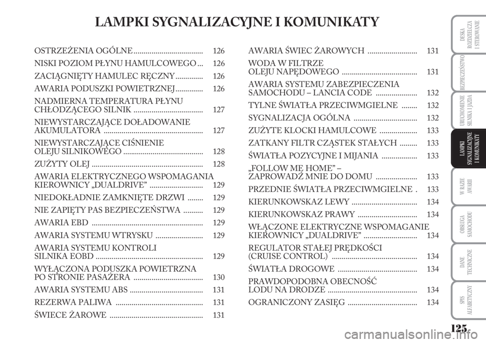Lancia Musa 2011  Instrukcja obsługi (in Polish) 125
BEZPIECZEŃSTWO
URUCHOMIENIE 
SILNIKA  I  JAZDA
W  RAZIE 
AWARII
OBSŁUGA 
SAMOCHODU 
DANE
TECHNICZNE
SPIS 
ALFABETYCZNY
DESKA
ROZDZIELCZA 
I  STEROWANIE
LAMPKI SYGNALIZACYJNE I KOMUNIKATY
OSTRZE�