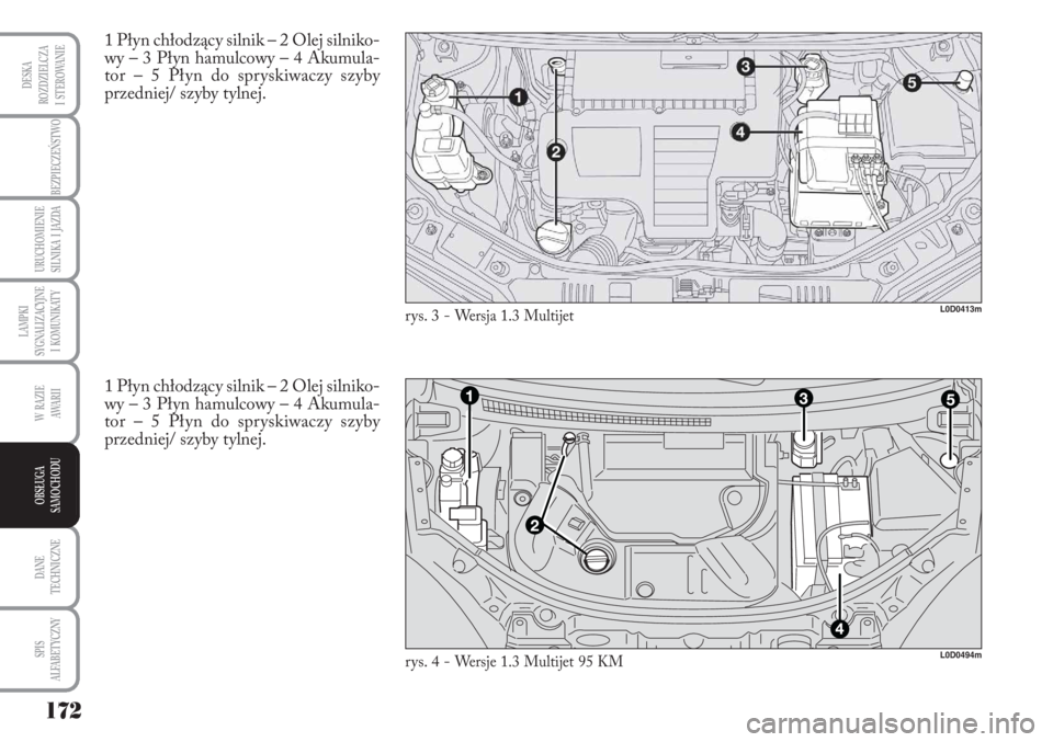Lancia Musa 2011 Instrukcja obsługi (in Polish) 172
BEZPIECZEŃSTWO
URUCHOMIENIE
SILNIKA I JAZDA
DANE
TECHNICZNE
SPIS
ALFABETYCZNY
DESKA
ROZDZIELCZA
I STEROWANIE
LAMPKI
SYGNALIZACYJNE
I KOMUNIKATY
W RAZIE
AWA R I I
OBSŁUGA
SAMOCHODU
1 Lancia Musa 2011 Instrukcja obsługi (in Polish) 172
BEZPIECZEŃSTWO
URUCHOMIENIE
SILNIKA I JAZDA
DANE
TECHNICZNE
SPIS
ALFABETYCZNY
DESKA
ROZDZIELCZA
I STEROWANIE
LAMPKI
SYGNALIZACYJNE
I KOMUNIKATY
W RAZIE
AWA R I I
OBSŁUGA
SAMOCHODU
1