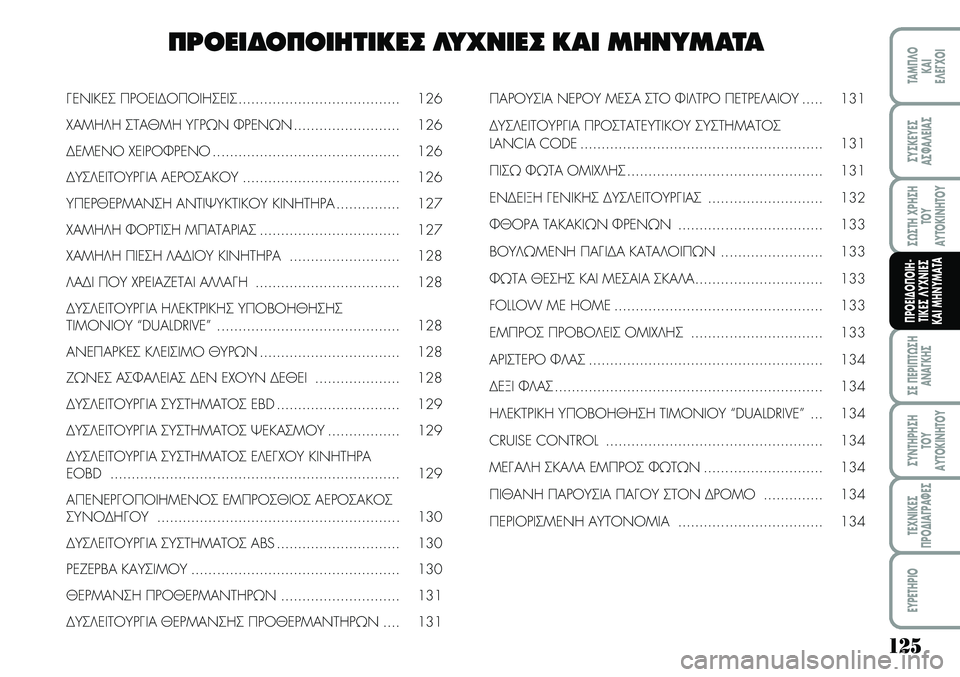Lancia Musa 2007  ΒΙΒΛΙΟ ΧΡΗΣΗΣ ΚΑΙ ΣΥΝΤΗΡΗΣΗΣ (in Greek) 125
ªE¦EPI¦T¿ªH
A\bA¡KHª
ªY\bTHPHªH
TOY
AYTOKI\bHTOY
TE\f\bIKEª
¦PO¢IA¡PA¼Eª
EYPETHPIO
TAM¦¤O
KAI
E¤E¡\fOI
ªYªKEYEª
Aª¼A¤EIAª
ª¿ªTH\fPHªH
TOY
AYTOKI\bHTOY
¦POEI¢O¦OIH&