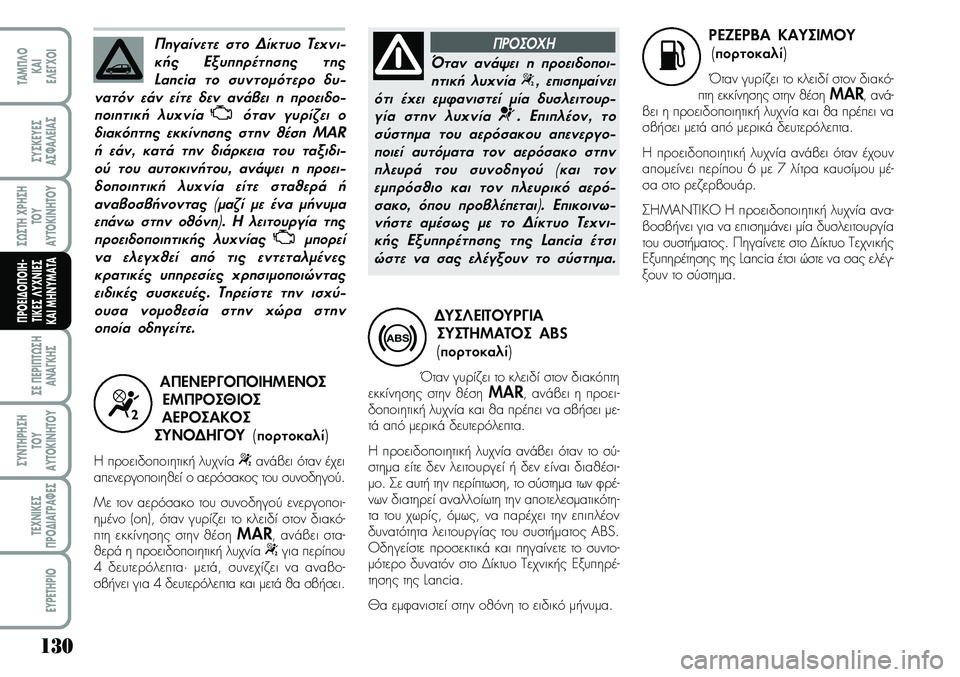 Lancia Musa 2009 ΒΙΒΛΙΟ ΧΡΗΣΗΣ ΚΑΙ ΣΥΝΤΗΡΗΣΗΣ (in Greek) 1\b0
ªE¦EPI¦T¿ªH
A\bA¡KHª
ªY\bTHPHªH
TOY
AYTOKI\bHTOY
TE\f\bIKEª
¦PO¢IA¡PA¼Eª
EYPETHPIO
TAM¦¤O
KAI
E¤E¡\fOI
ªYªKEYEª
Aª¼A¤EIAª
ª¿ªTH\fPHªH
TOY
AYTOKI\bHTOY
¦ÄOEI¢O¦OI Lancia Musa 2009 ΒΙΒΛΙΟ ΧΡΗΣΗΣ ΚΑΙ ΣΥΝΤΗΡΗΣΗΣ (in Greek) 1\b0
ªE¦EPI¦T¿ªH
A\bA¡KHª
ªY\bTHPHªH
TOY
AYTOKI\bHTOY
TE\f\bIKEª
¦PO¢IA¡PA¼Eª
EYPETHPIO
TAM¦¤O
KAI
E¤E¡\fOI
ªYªKEYEª
Aª¼A¤EIAª
ª¿ªTH\fPHªH
TOY
AYTOKI\bHTOY
¦ÄOEI¢O¦OI